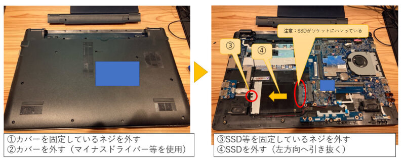 pcからSSDを取り出す