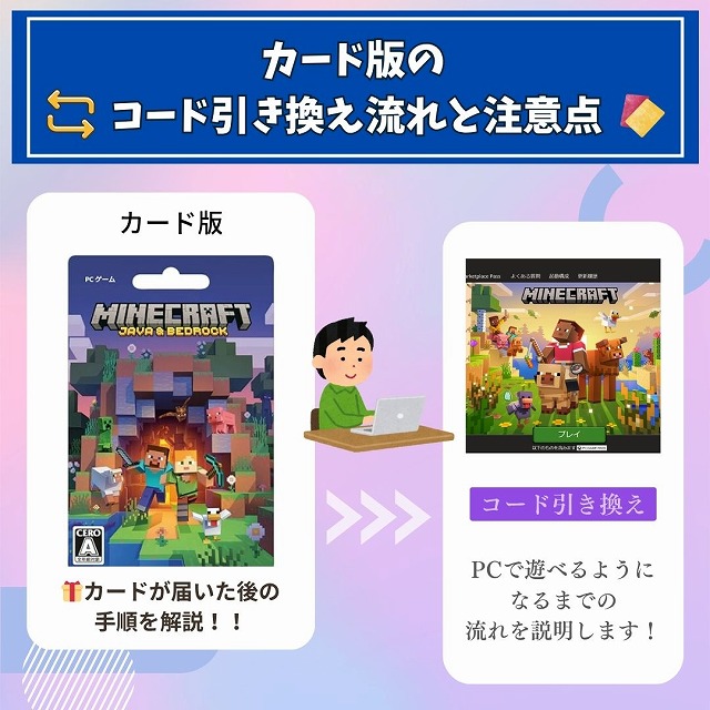 マイクラカード版(PC版)のコード引き換えの流れと注意点