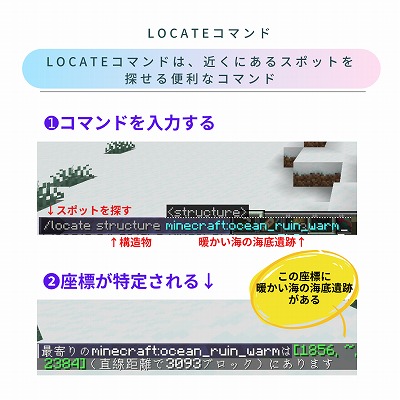 Locateコマンド