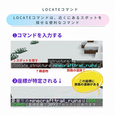 locateコマンド