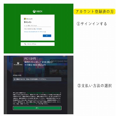 Xbox PC game pass申し込み1