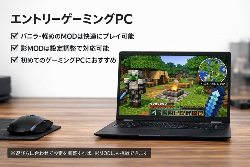 マイクラ向けエントリーゲーミングPCでできること|バニラ・軽めのMOD・軽量影MODに対応