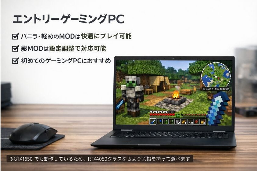 エントリークラスのゲーミングPCでマイクラをプレイする様子（RTX3050〜4050で軽量MODや影MODは設定次第で対応可能）