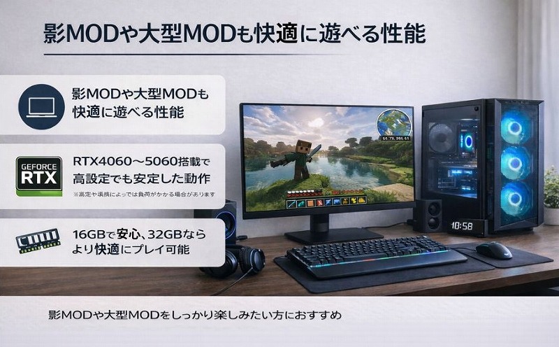 マイクラの影MODや大型MODも快適に遊べるミドルレンジゲーミングPC（RTX4060〜5060・16GB〜32GBメモリ）