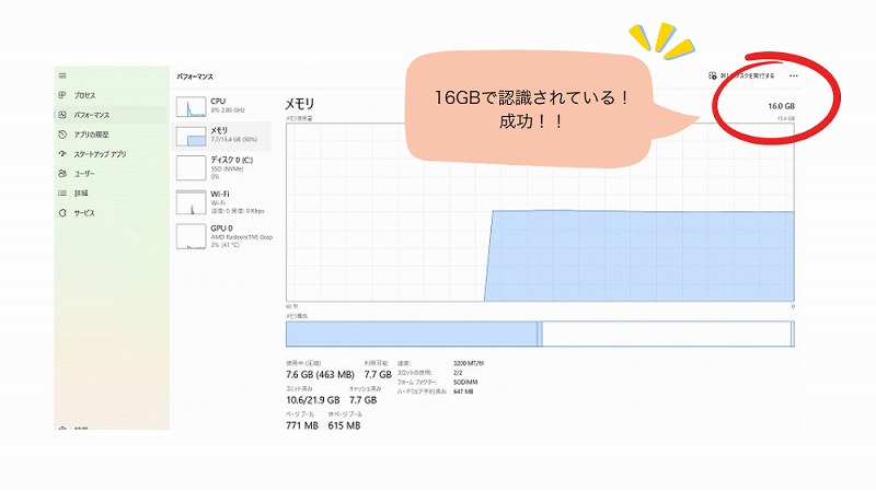 タスクマネージャーで確認しているところ