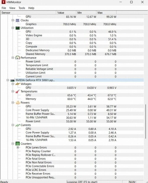 RTX5060のGPU温度と消費電力をHWMonitorで計測した画面(最大67℃で安定)