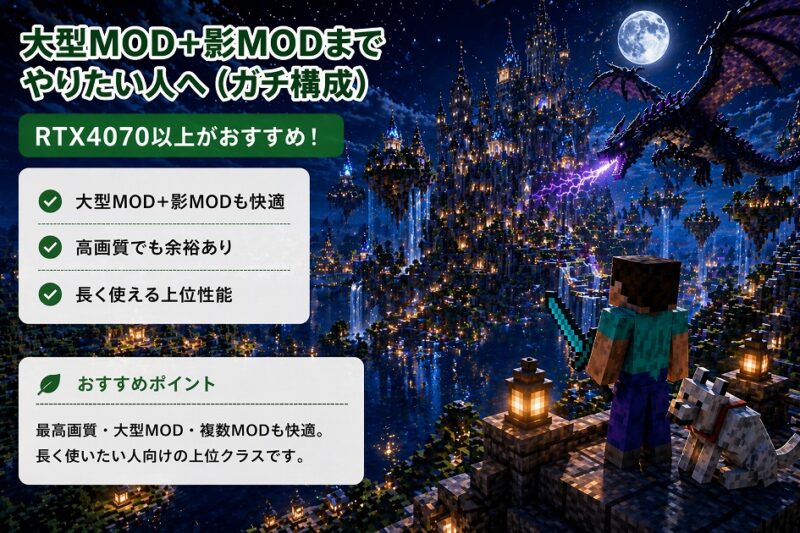 大型MODと影MODを両立したい人向けPCスペック解説画像。RTX4070以上のハイエンド構成例