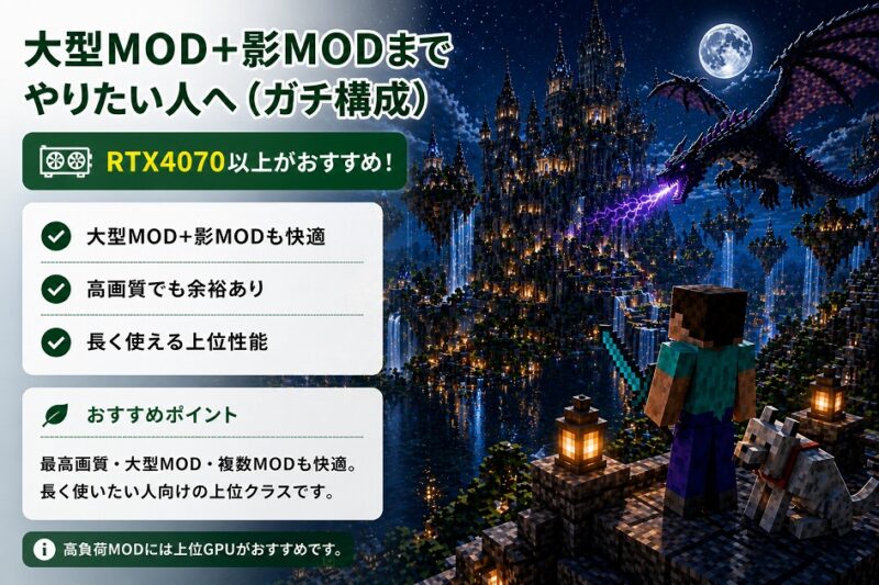 マイクラで大型MODと影MODを同時に快適プレイできるハイエンドPC RTX4070以上で高画質や複数MODにも対応