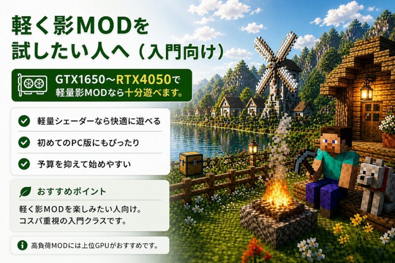 マイクラ影MODの入門向けPCスペック｜GTX1650〜RTX4050で軽量シェーダーが遊べる目安
