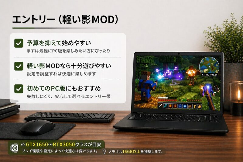 エントリー向けPCスペック解説画像。軽い影MOD向けGTX1650からRTX3050クラスの入門モデル例