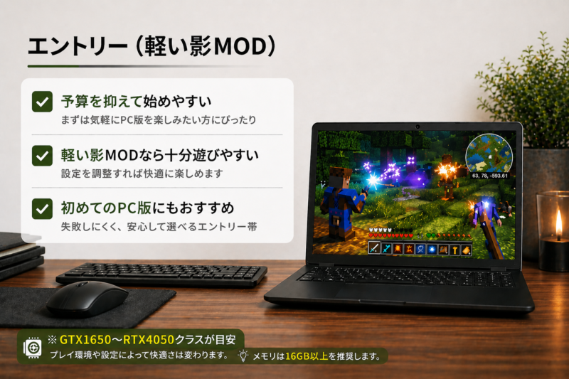 エントリー向けPCスペック解説画像。軽い影MOD向けGTX1650からRTX3050クラスの入門モデル例