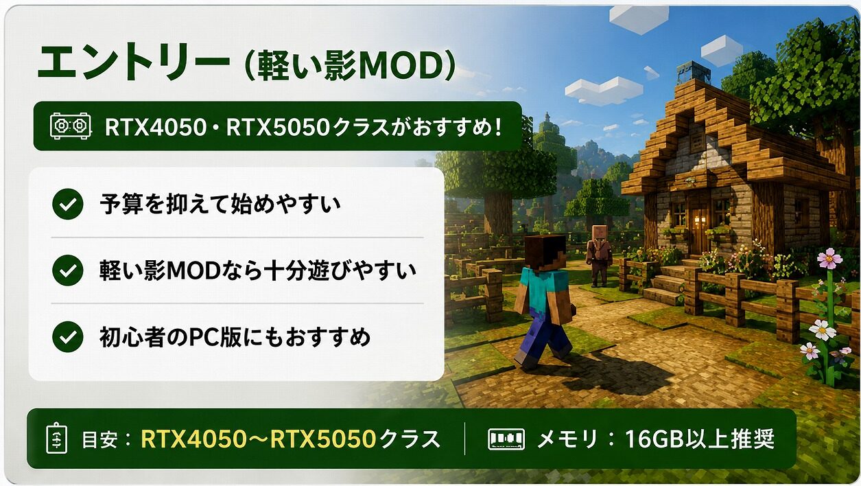 RTX4050〜RTX5050クラスのPCで軽い影MODを楽しむマイクラのイメージ