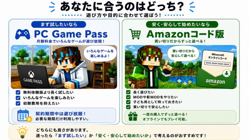 2026年6月最新】マイクラPC版を安く買う方法｜3年間価格チェックして