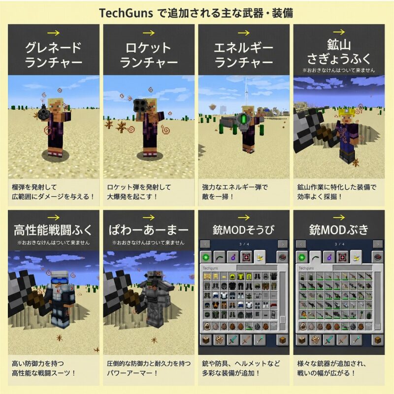 TechGunsで追加されるグレネードランチャー、ロケットランチャー、エネルギー兵器、パワーアーマー、銃器一覧