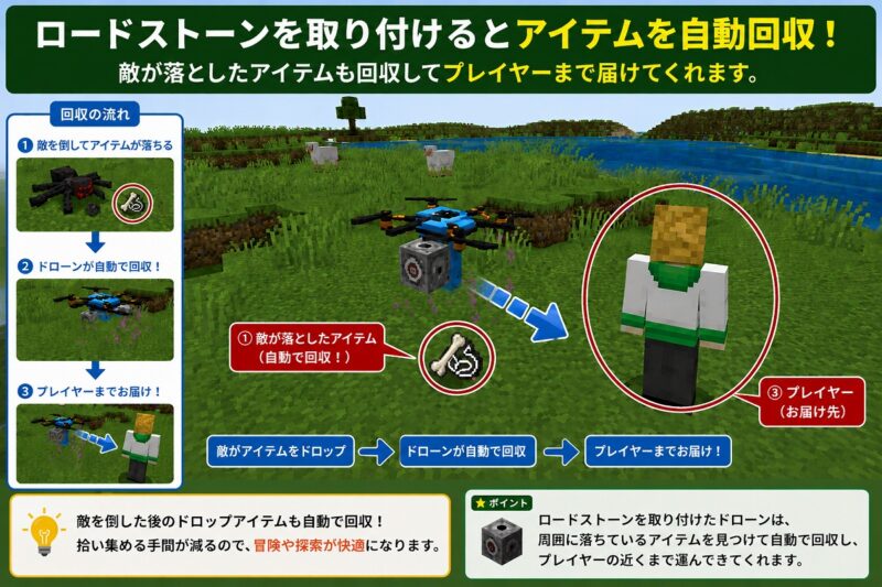 Buddy Drones Rebirthでロードストーンを取り付けたドローンが、敵のドロップアイテムを自動回収し、プレイヤーまで届けている様子