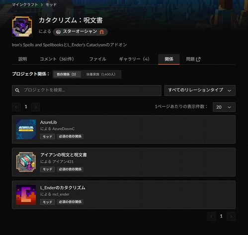 Cataclysm SpellbooksのCurseForgeページに表示された依存関係